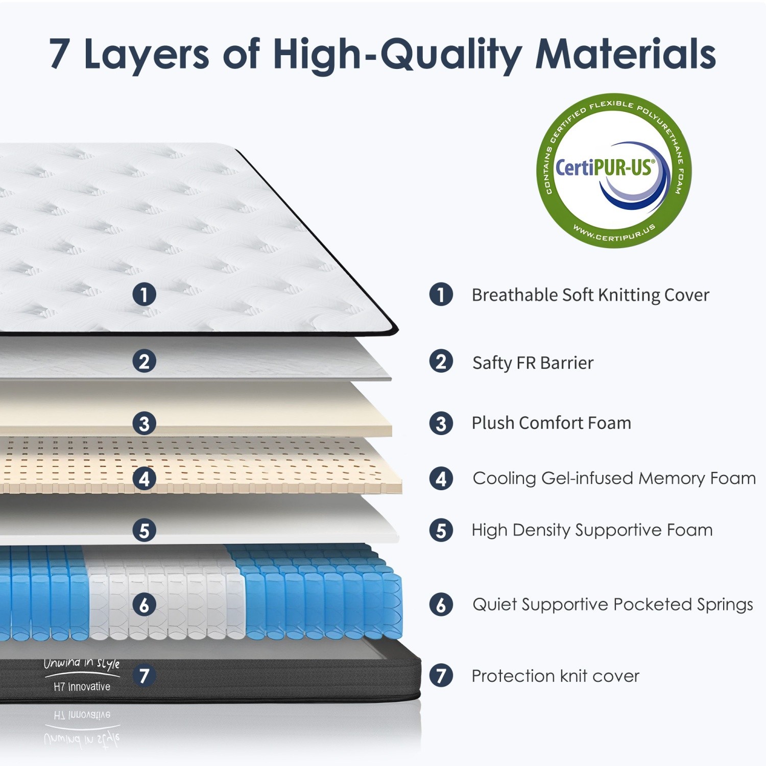 Twin/Full/Queen/King 12″ Mattress Hybrid-Pocket Springs Memory Foam CertiPUR-US