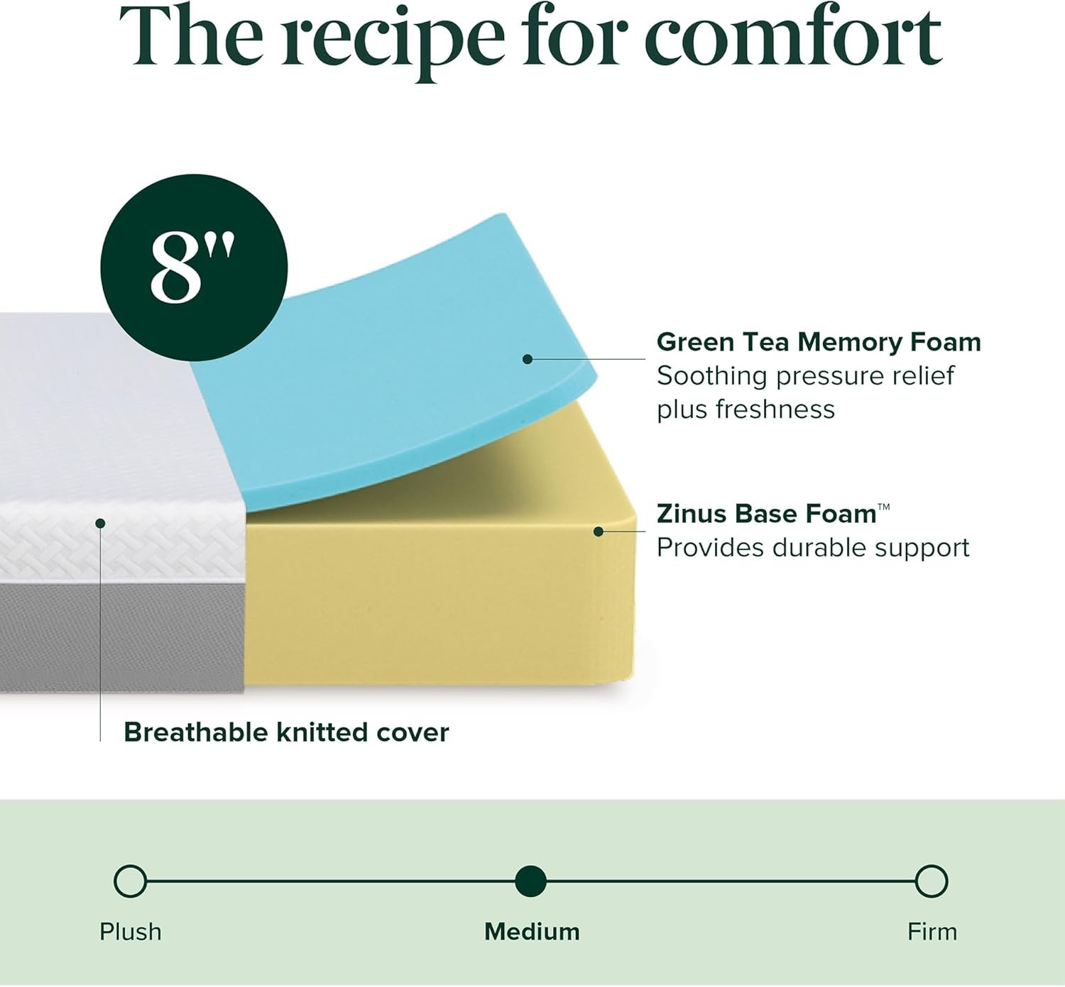 Green Tea Essential Memory Foam Mattress [New Version]