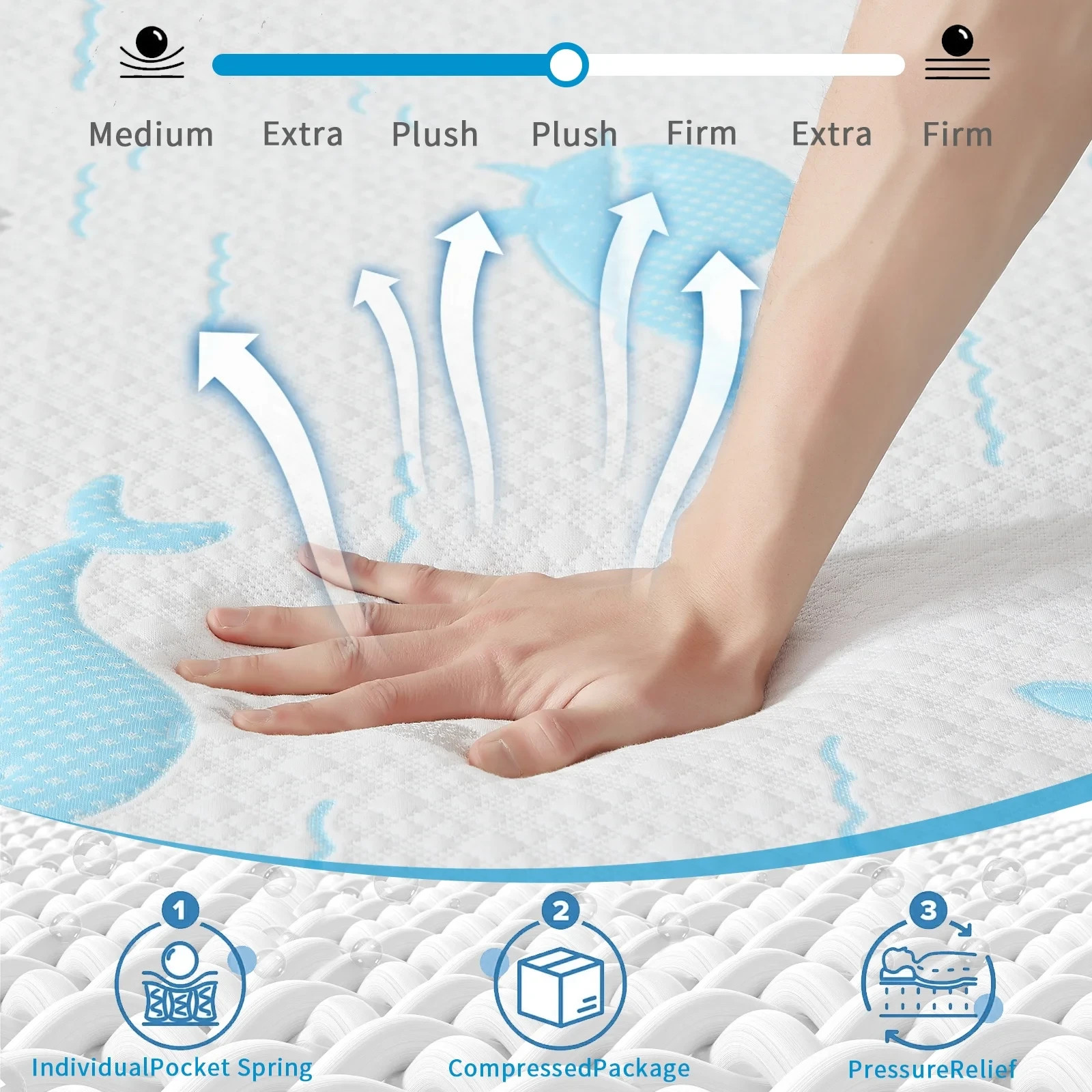 5Inch 6 Inch Gel Memory Foam Mattress in a Box Twin Txl Full Queen Size Mattress