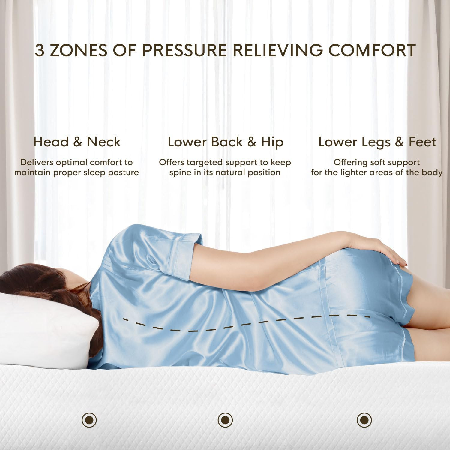 Anatole King 12″ Gel Memory Foam Mattress – Cool Sleep & Pressure Relief