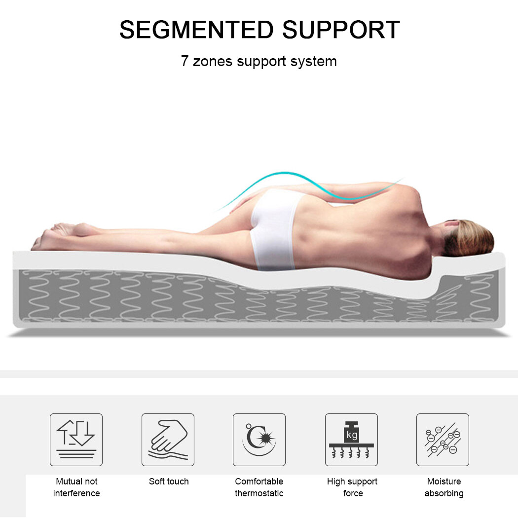 14 Inch Mattress Twin Full Queen King Gel Memory Foam Hybrid Pocket Bed in a Box