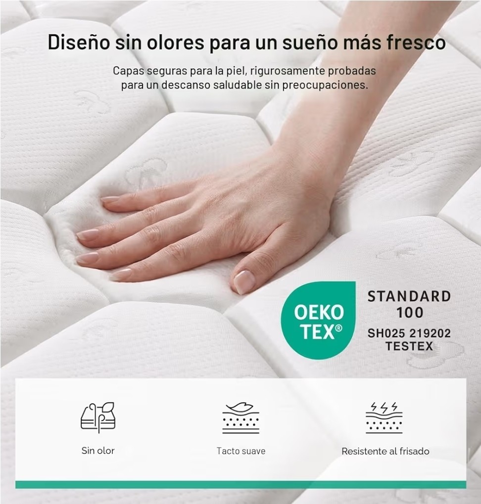 6 Inch Twin Mattress,Bonnell Spring Hybrid Mattresses for Spine Support & Coo…