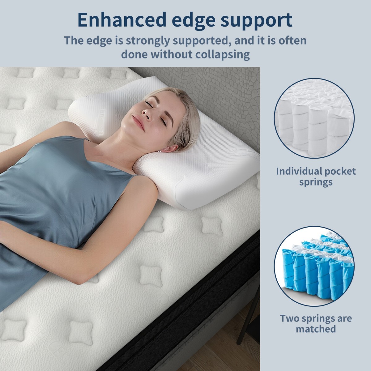 14″ Twin Full King Queen Size Mattress Hybrid Spring Memory Foam Bed in a Box