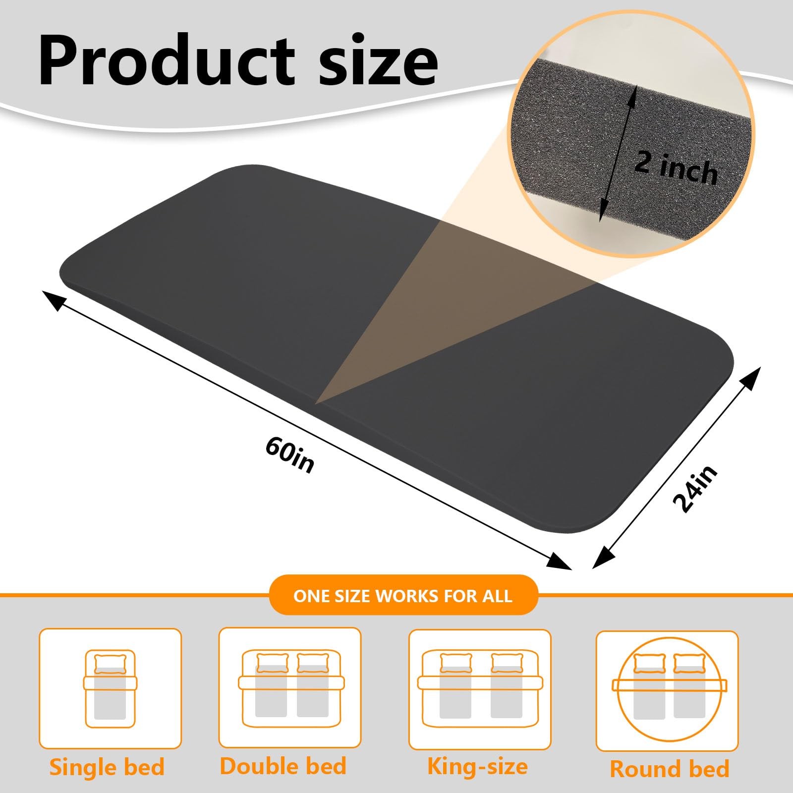60″ L Sagging Mattress Dip Fixer High Density Under Mattress Foam for Sinking…