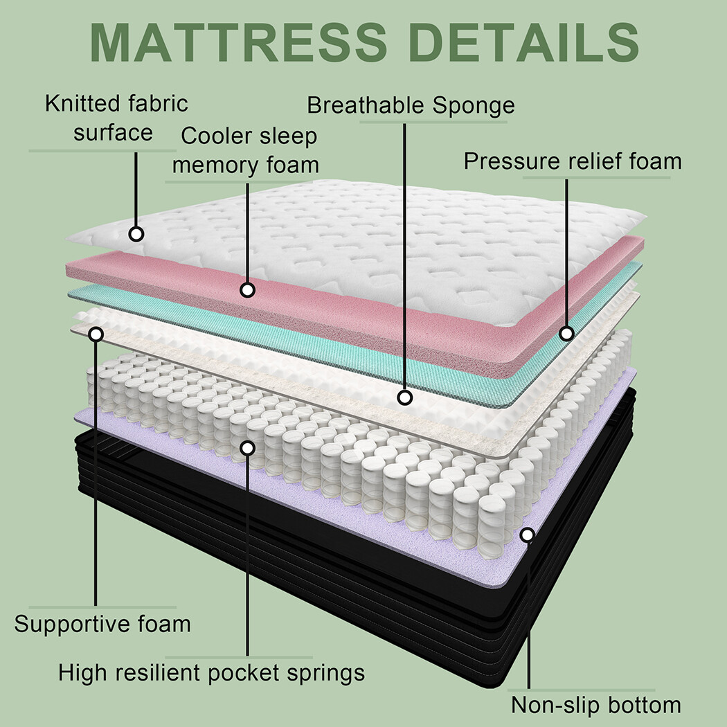 14 Inch Hybrid Mattress Twin Full Queen King Size Gel Memory Foam Bed in a Box