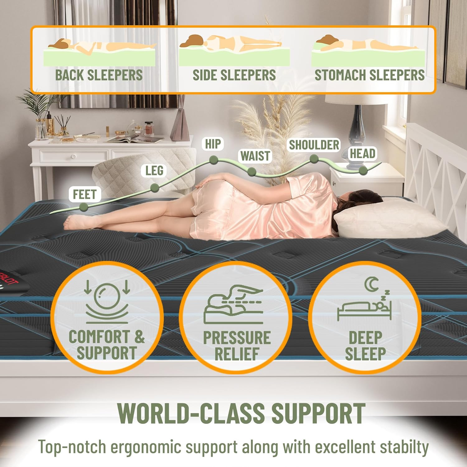 Luxury Twin 13″ Hybrid Mattress – Plush Comfort & Pressure Relief – USA Made