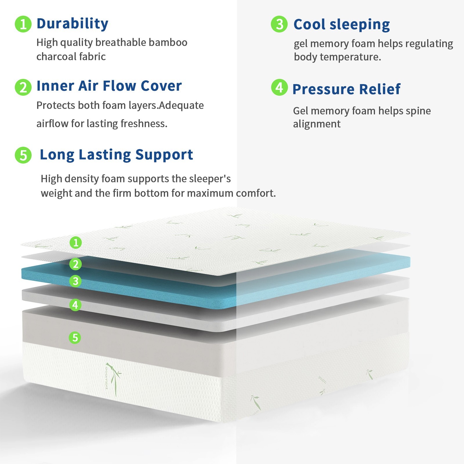 8″ Twin Cooling Gel Memory Foam Mattress with Bamboo Cover for Back Pain Relief