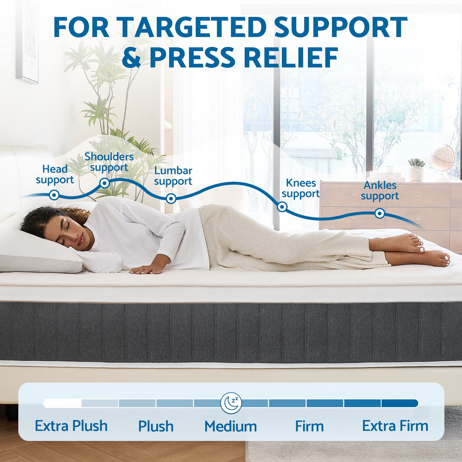 10″ 12″ 14″ Hybrid Spring Gel Memory Queen Mattress Twin Full King Size In A Box