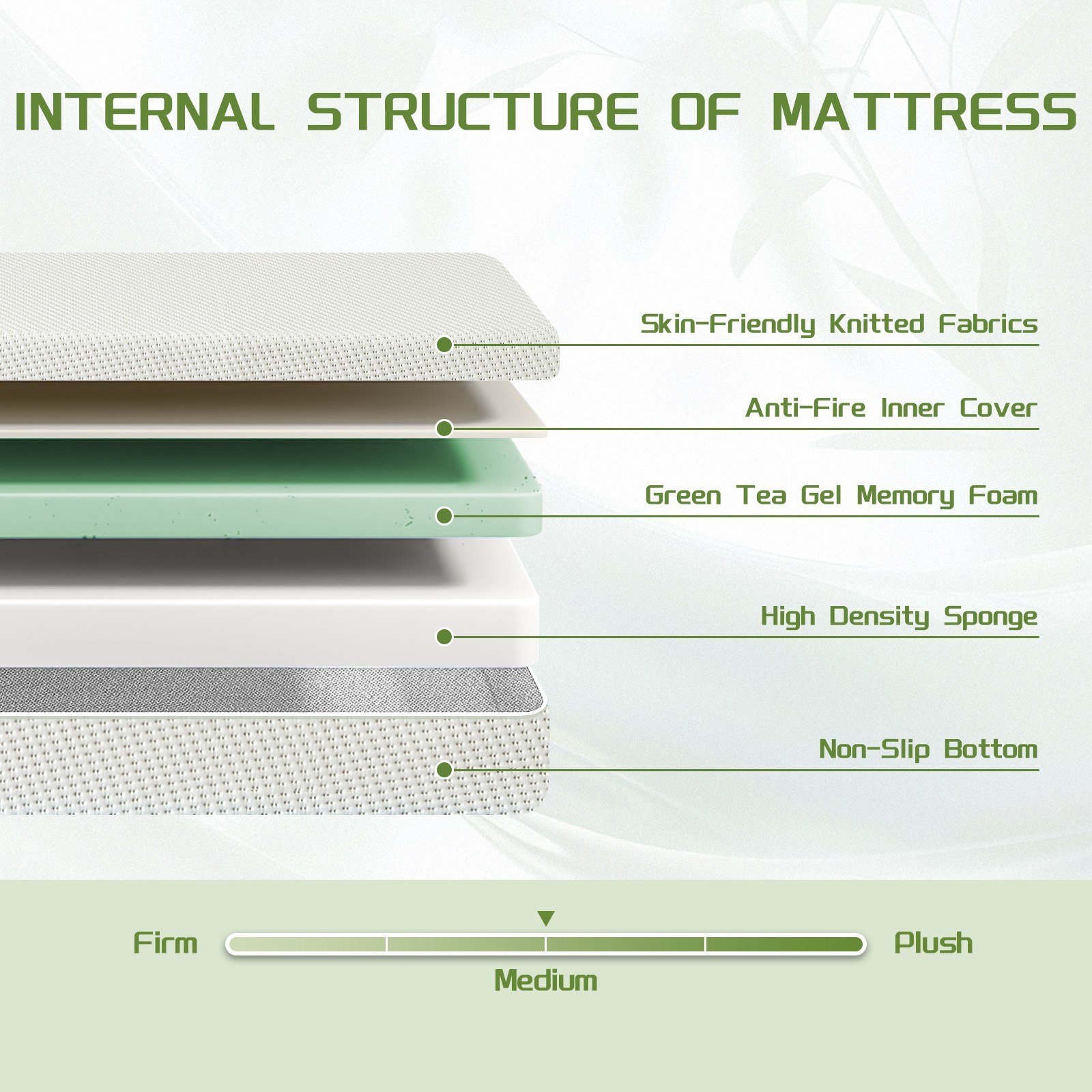 5″ 6″ Memory Foam Mattress with Breathable Cooling Green Tea Gel Pressure Relief