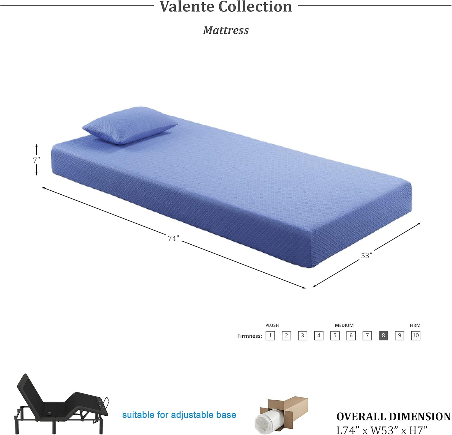 Valente 7-Inch Blue Gel-Infused Memory Foam Mattress Set, Full Size