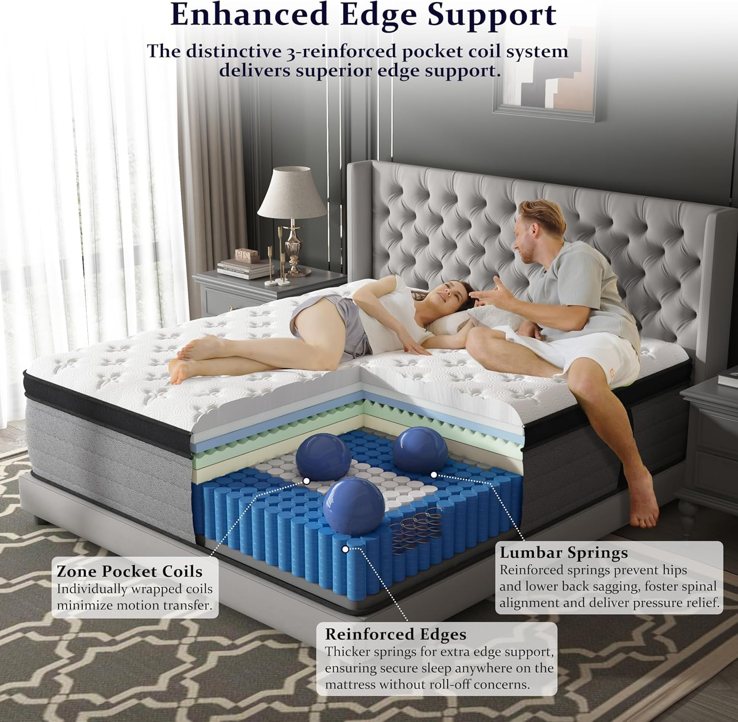 Luxury King Size 12″ Hybrid Mattress with 7-Zone Support, CertiPUR-US