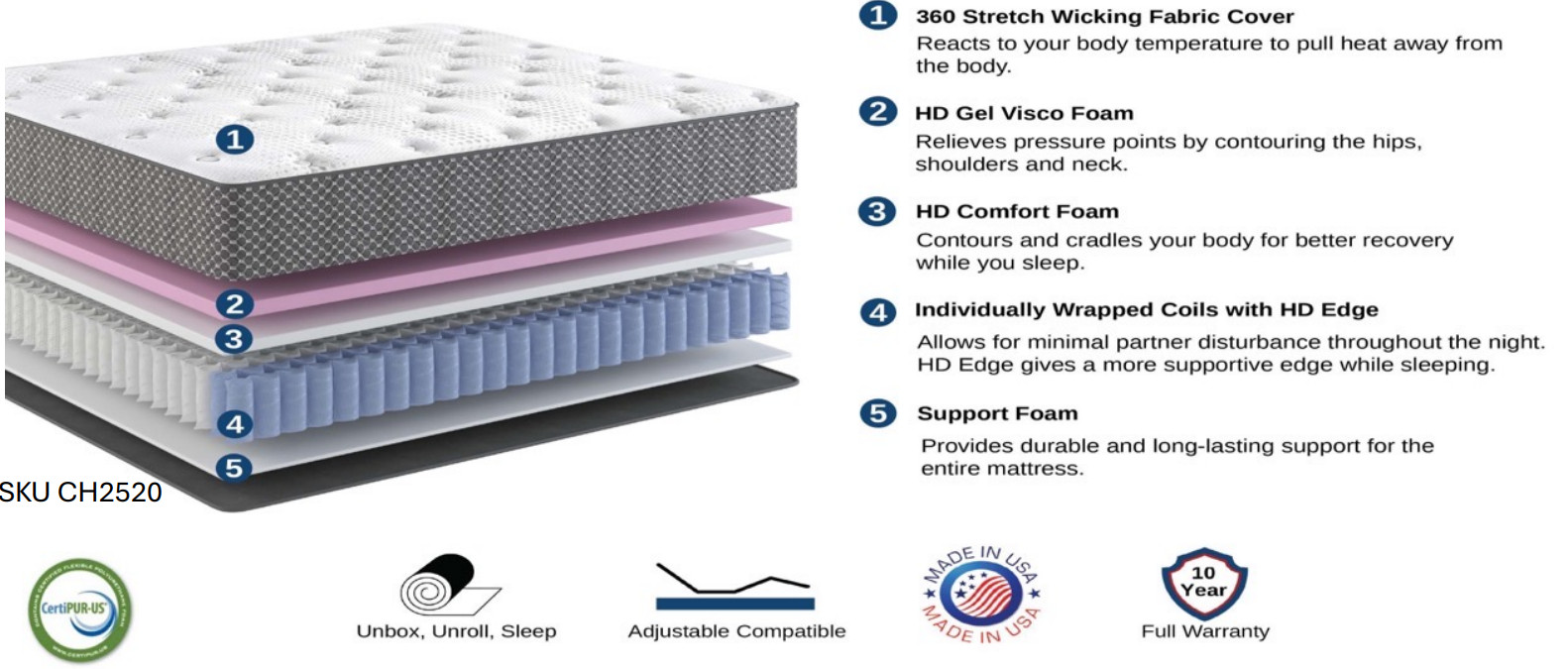 12-inch Plush (Soft) Hybrid Mattress | Made in USA | Adjustable Base Compatible