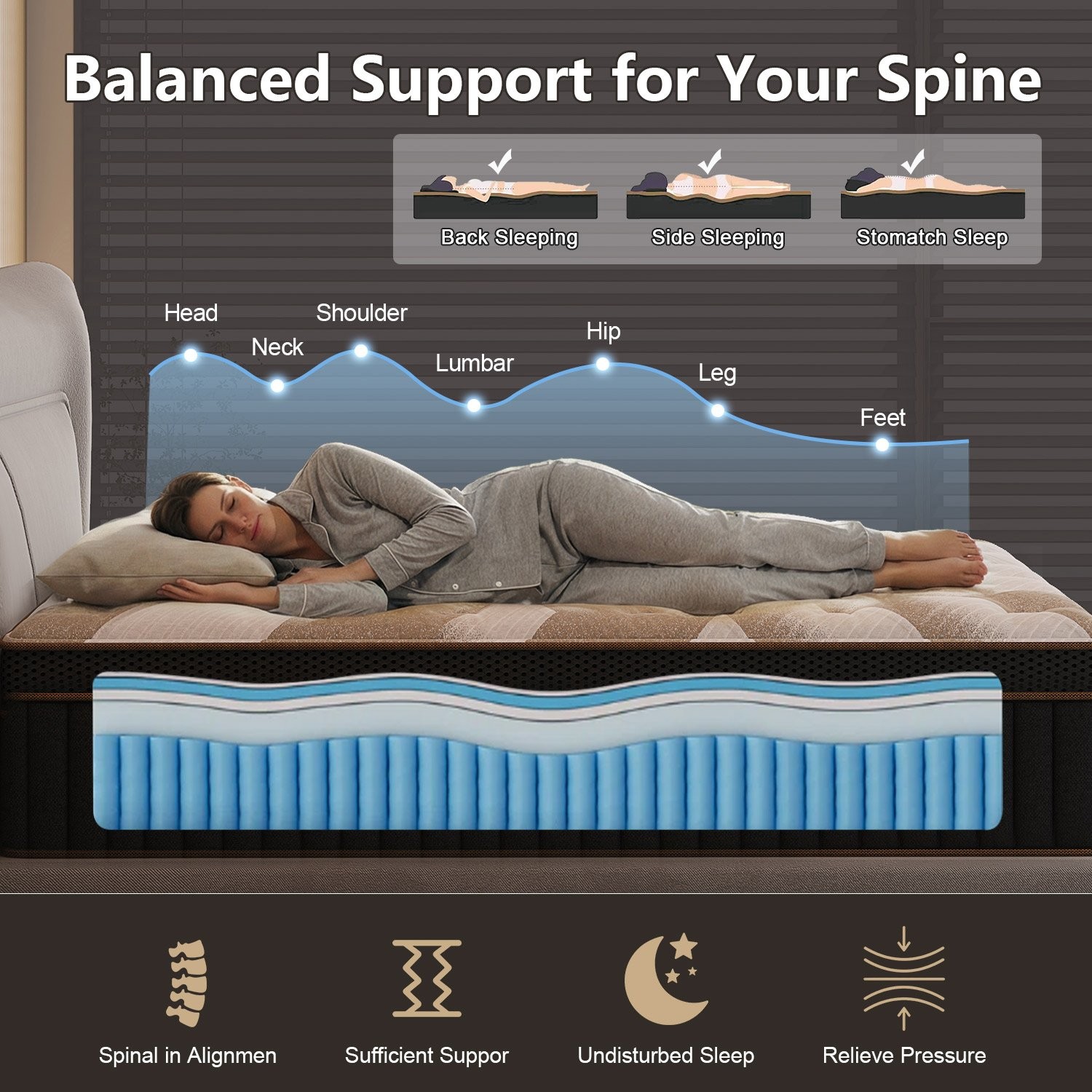 12″ 14″Twin Full Queen King Size Gel Memory Foam Spring Mattress In A Box