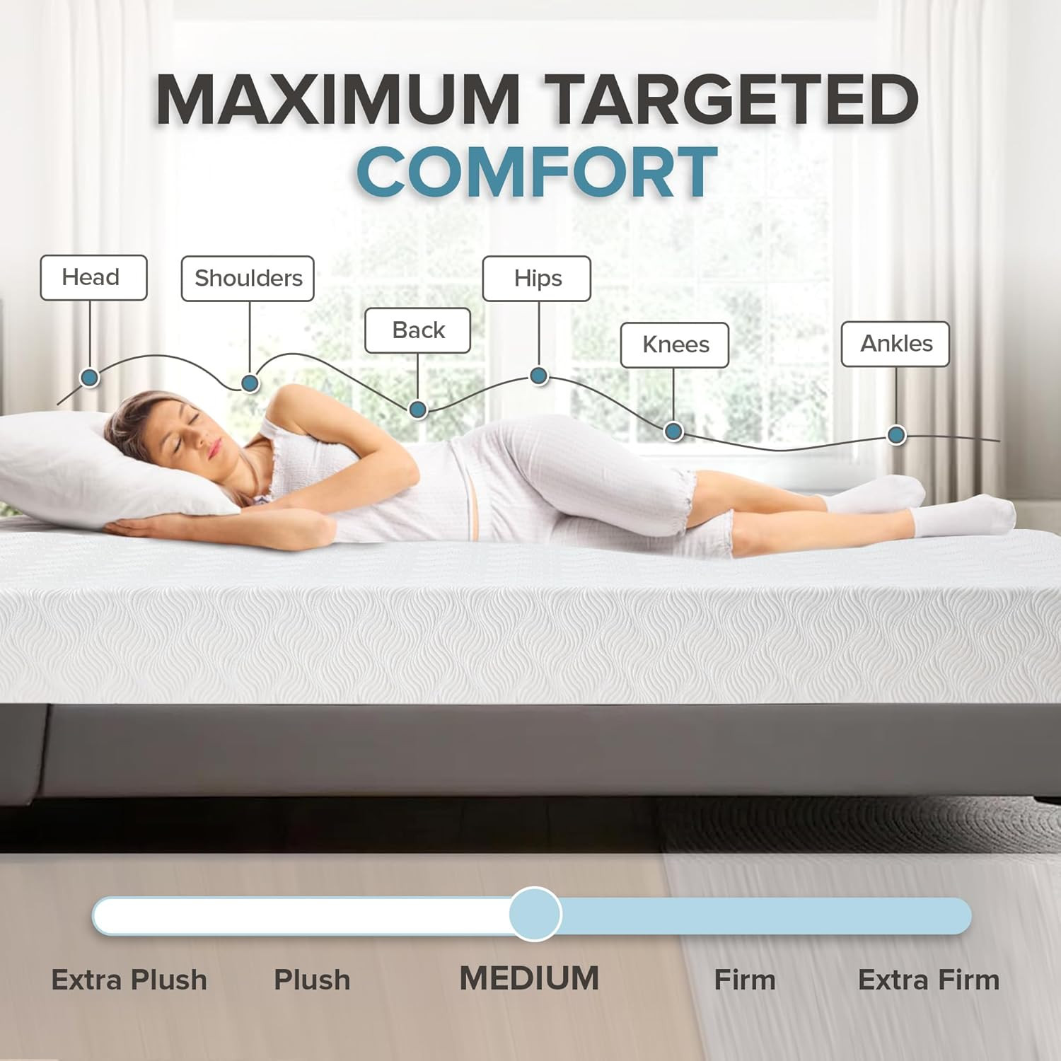 L’Baiet 8 Inch Gel Memory Foam Mattress, Twin Size – Bed in a Box – Medium Firm
