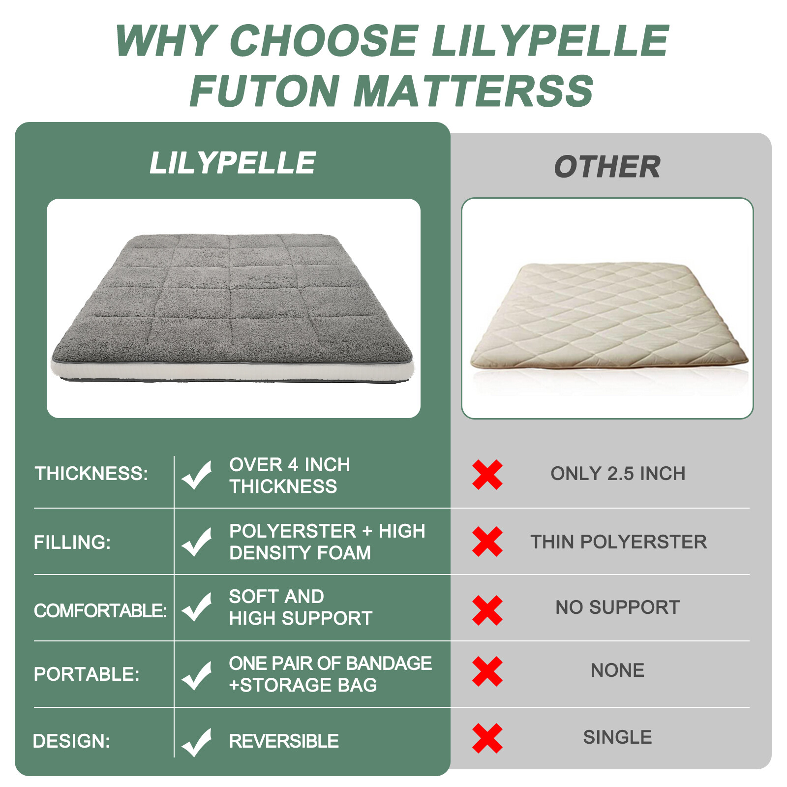 SLSY Foldable Sherpa Fleece Mattress,Sleeping Tatami Mat Lounger Guest Bed