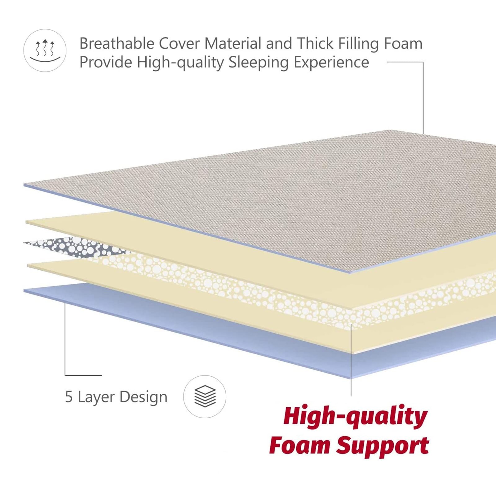 Queen Size Off White Thicken Tatami Mat Foldable Sleeping Pad Trifold Mattress