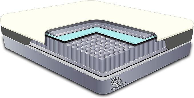 Zion Hybrid RV and Camper Mattress