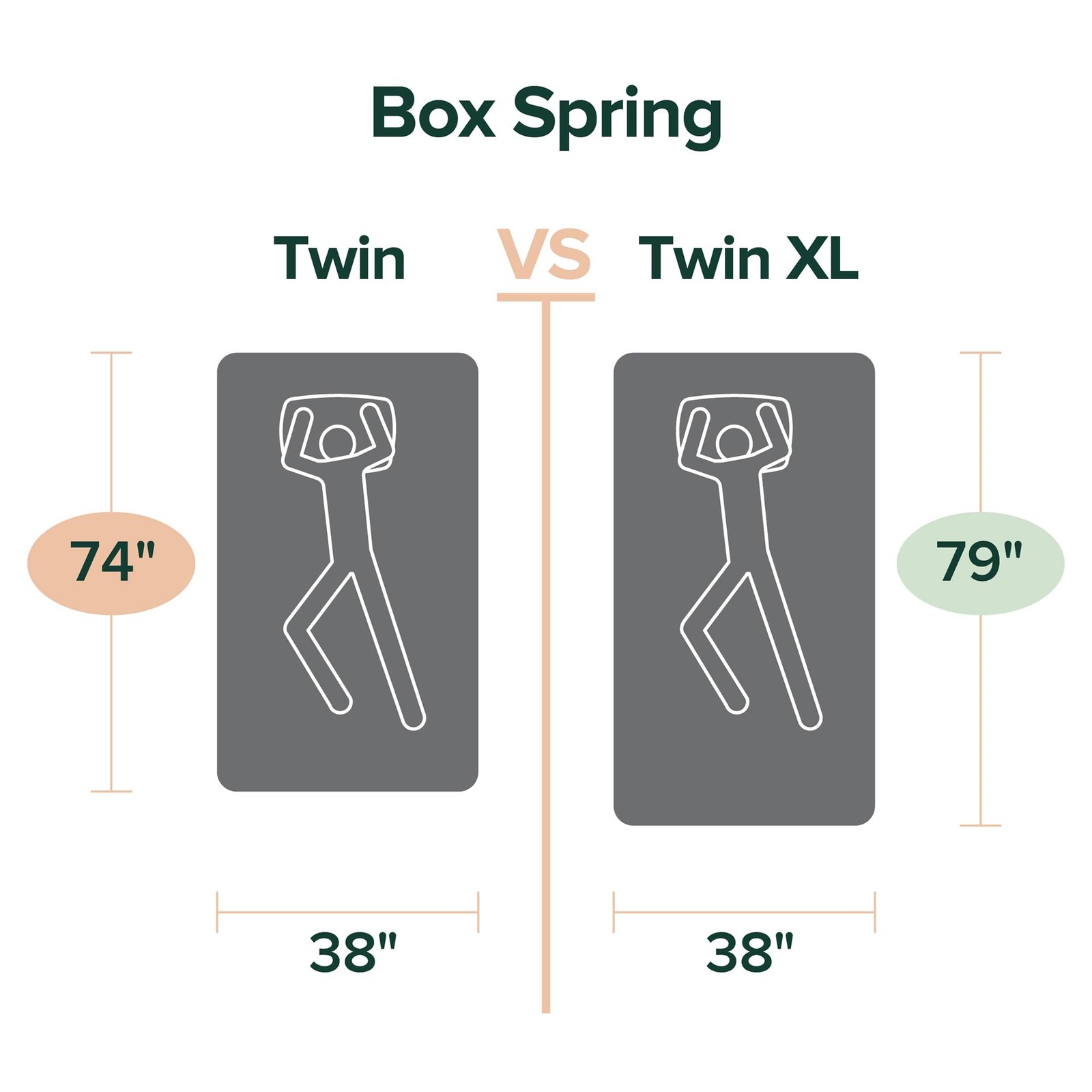 ZINUS 5 Inch Twin Metal Smart Box Spring with Quick Assembly, Twin, Grey