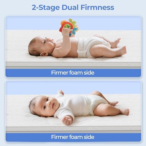 33×20 Bassinet Mattress for MikaMicky: 2″ Thick Dual Sided Gel Memory Foam