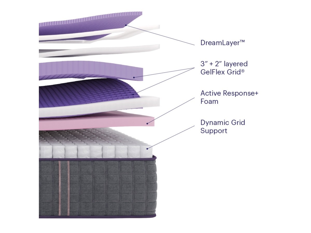Purple Rejuvenate Ultimate 2.0 King – Liquidated Price
