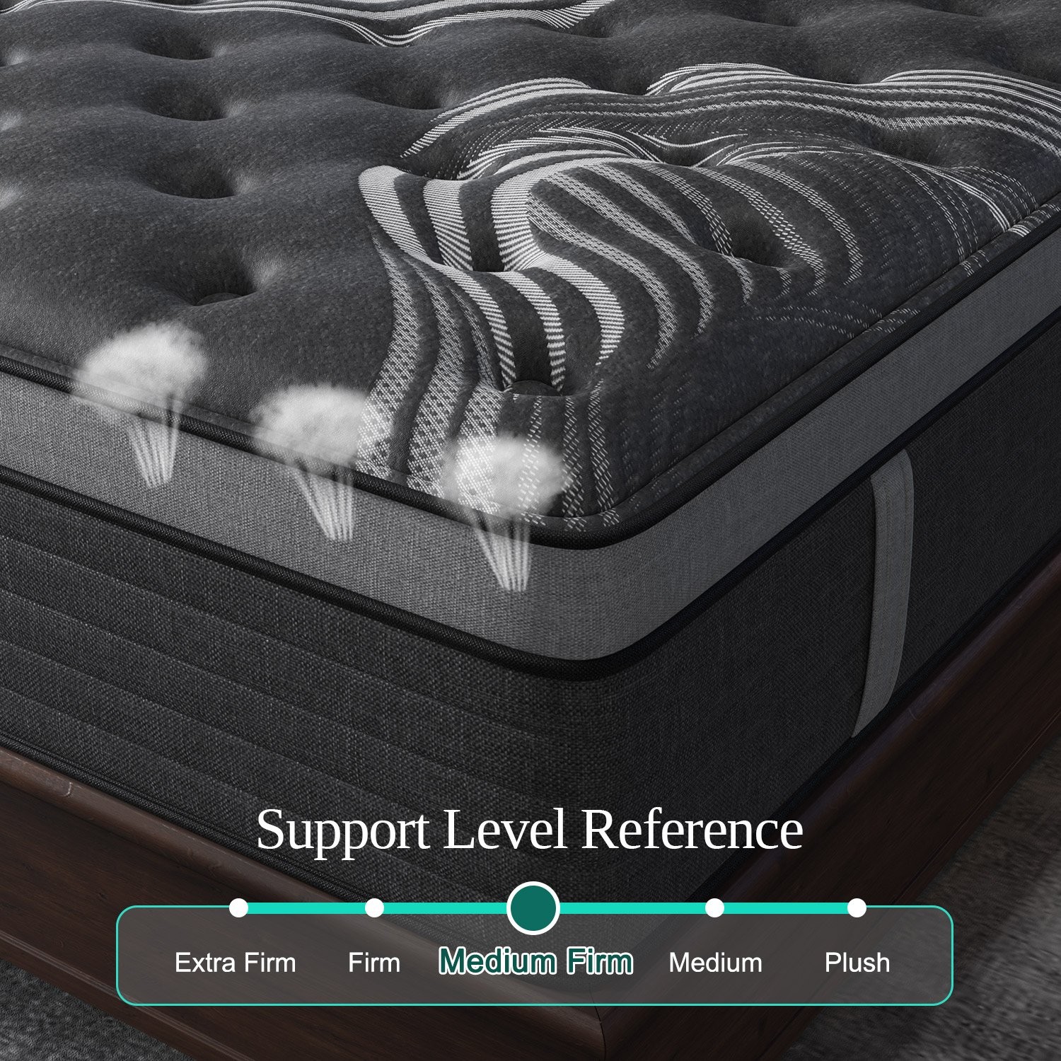12″ 14″Twin Full Queen King Size Gel Memory Foam Spring Mattress In A Box