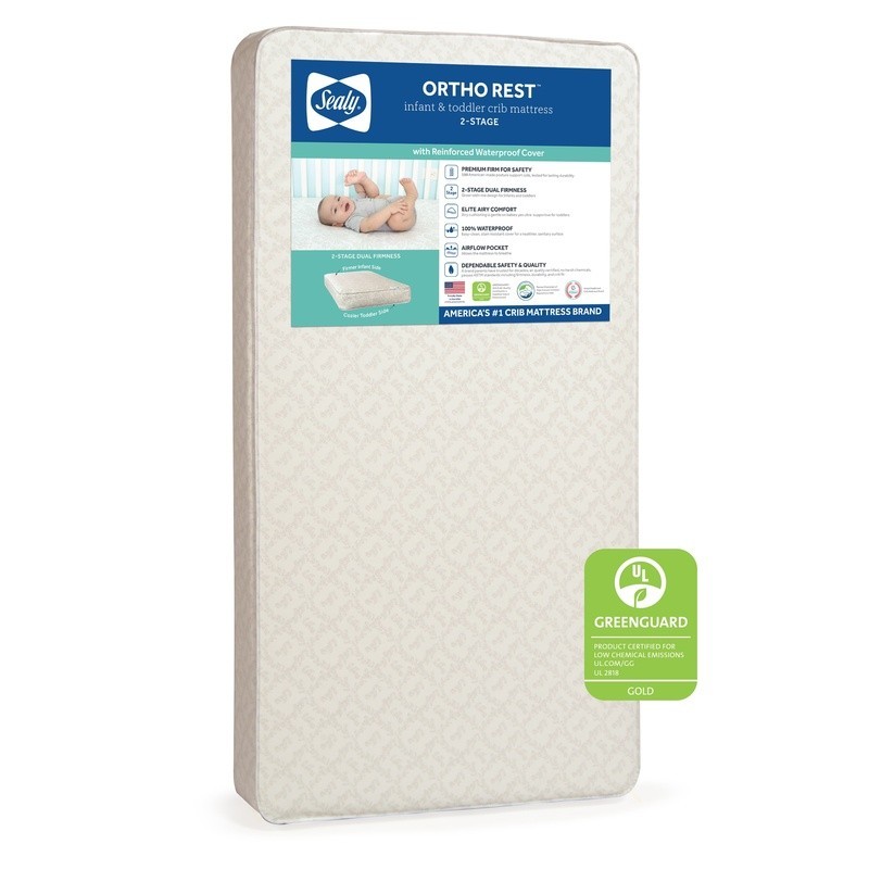 2-Stage Innerspring Baby Crib Mattress Waterproof Hypoallergenic Firm Support US