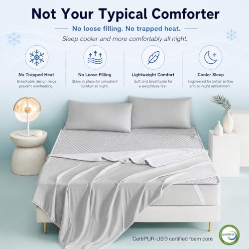 Cooling Comforter Full/Queen, Full / Queen (90″x94″) Silver Mist / Soft Gray