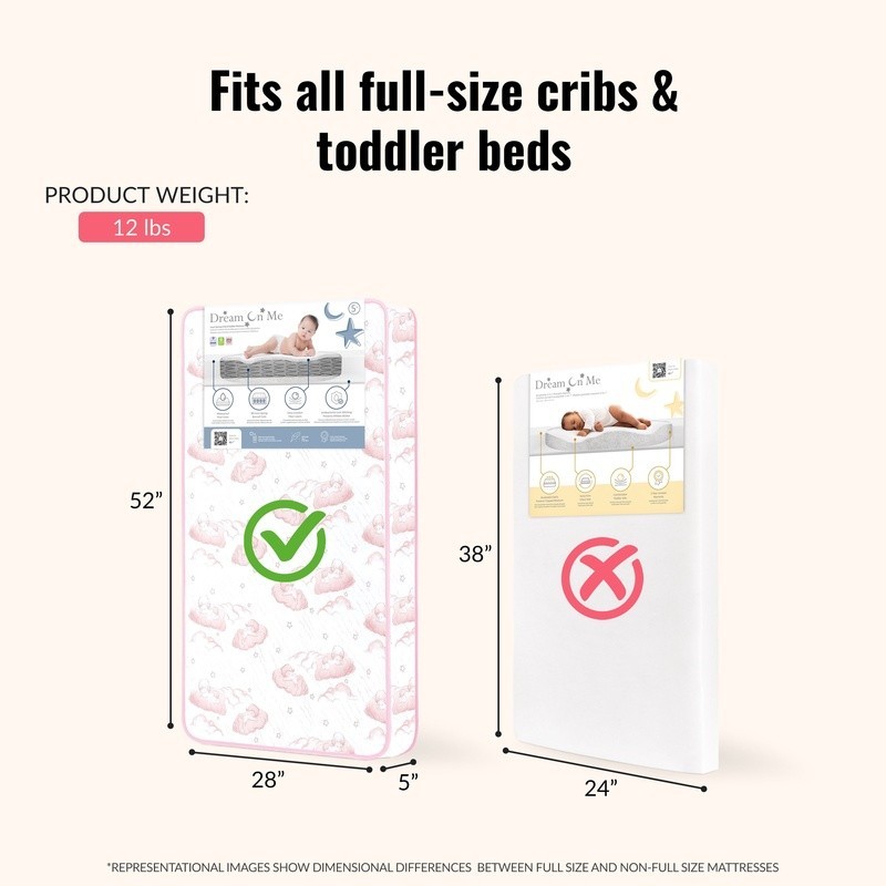 Twilight Crib Mattress Innerspring Waterproof Firm Support Hypoallergenic 5in US
