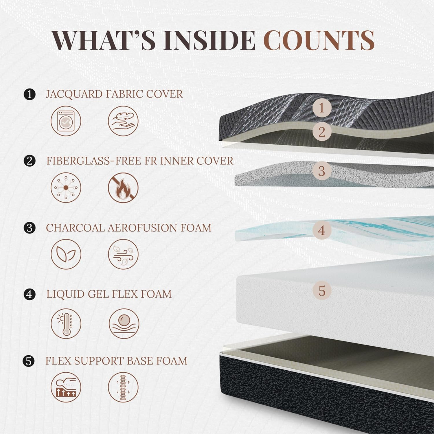 10 Inch Twin XL Mattress, Bamboo-Charcoal Memory Foam Mattress, Cooling & Pressu
