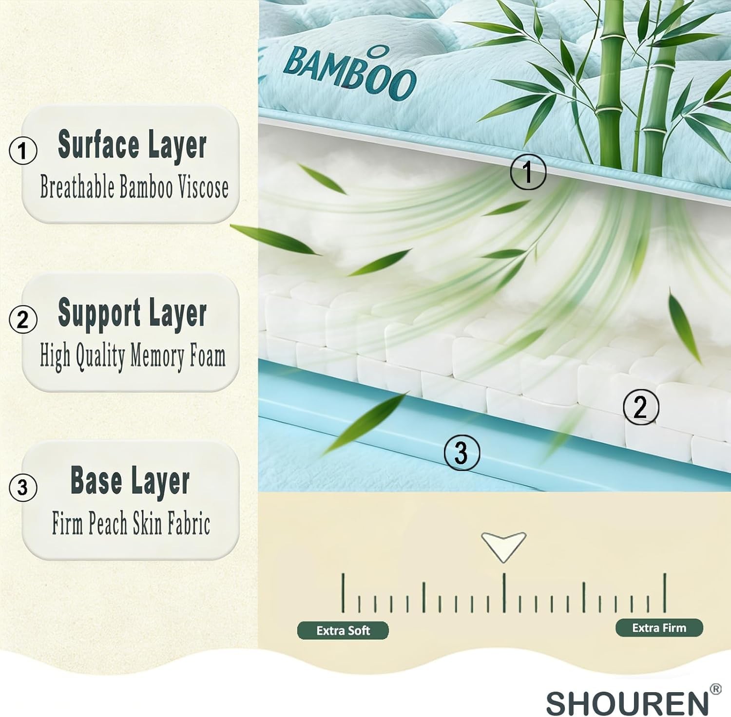 4-5 Inch Mattress Topper Queen Size, 2100 GSM Pillow Top