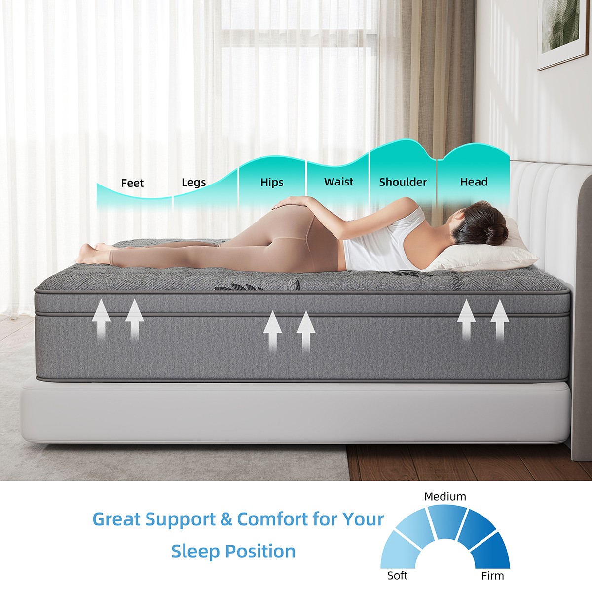 12″14″ Gel Memory Foam Hybrid Spring Mattress Twin Full Queen King Size In a Box