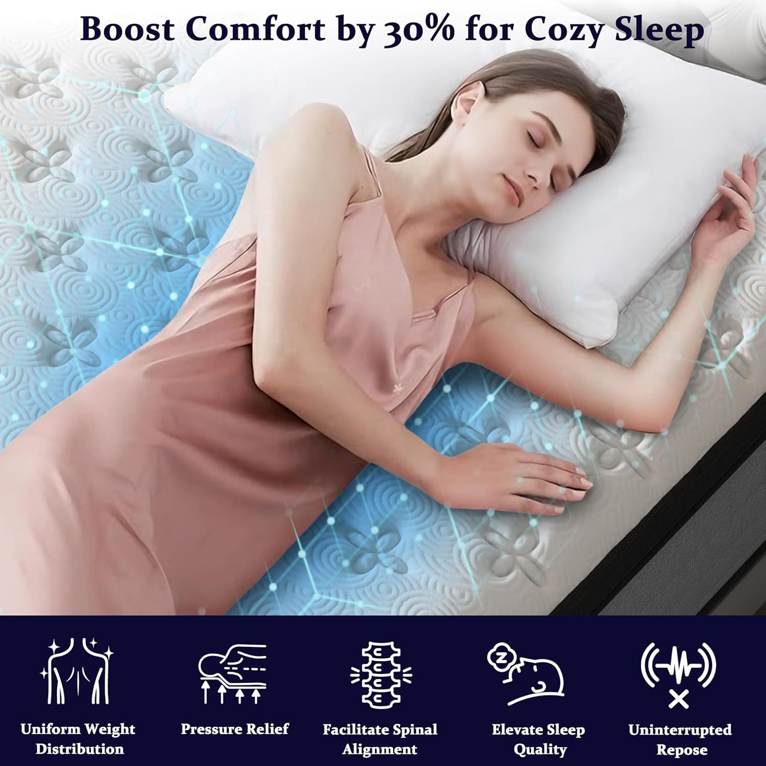 Luxury King Size 12″ Hybrid Mattress with 7-Zone Support, CertiPUR-US