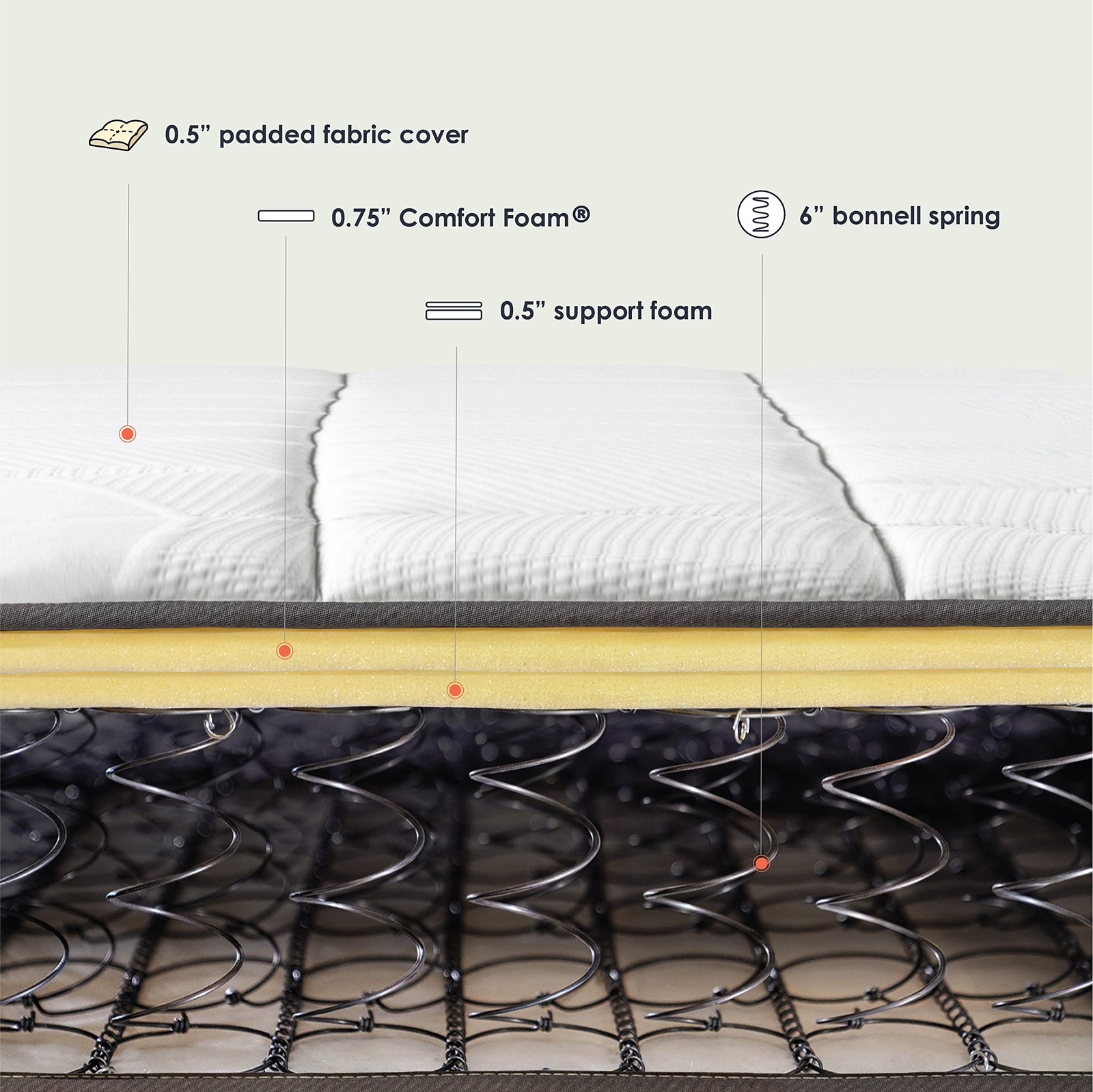 8 Inch Bonnell Spring Mattress, Comfort Foam Top with Innerspring Base, Certi…