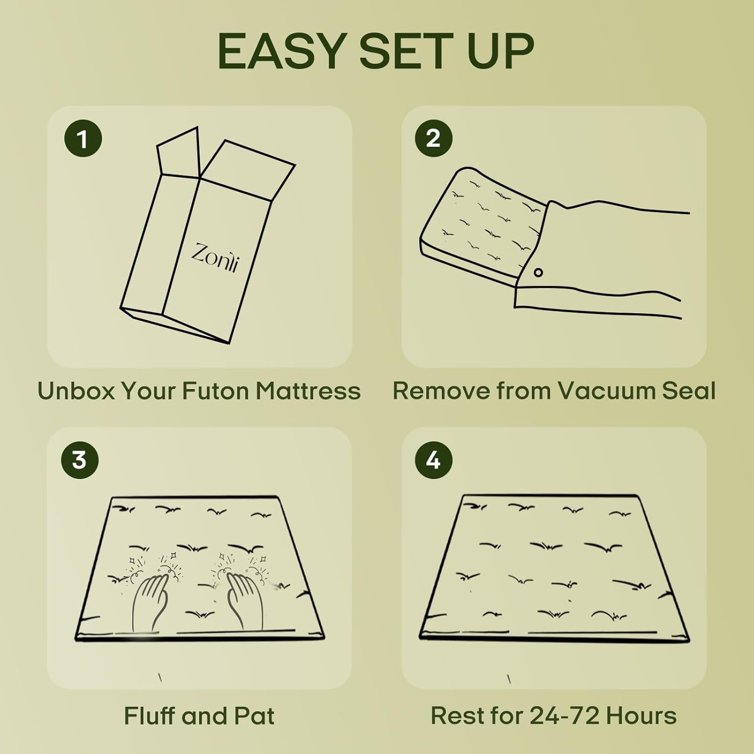 Japanese Floor Futon Mattress Full Size 75″x 54″, 100% Cotton Cover 2.5” Thi…