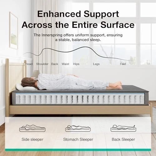 8″ Twin Hybrid Mattress in a Box – Gel Memory Foam, Pocketed Springs, Back Pain
