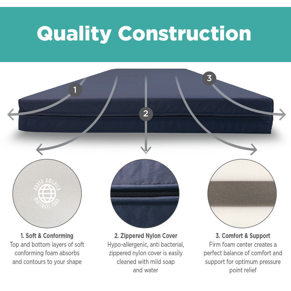 Durable Multi-Density Foam TRUCK MATTRESS – Affordable! Many Sizes Available!