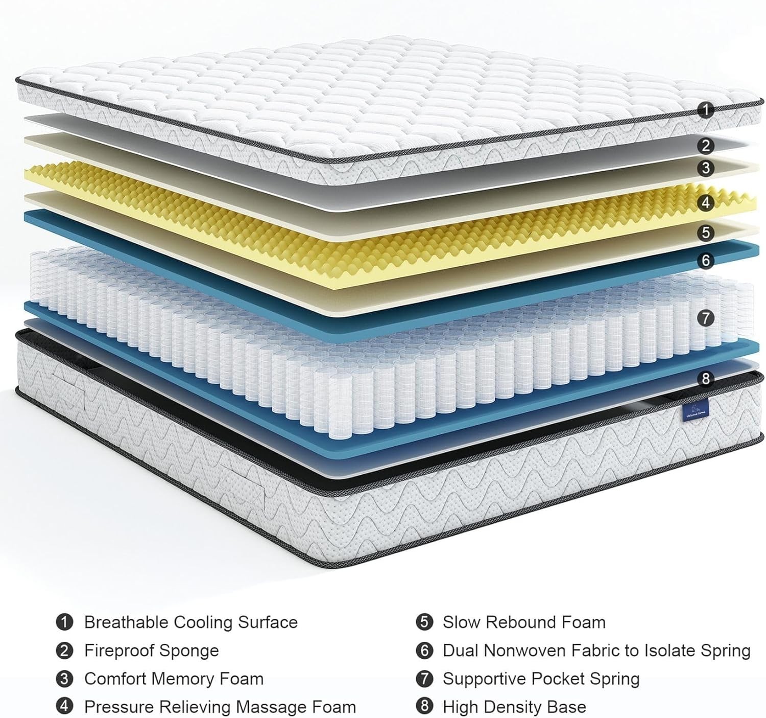Vesgantti Mattress Twin XL 9 Inch, Fiberglass-Free Cool Sleep Hybrid Mattress in