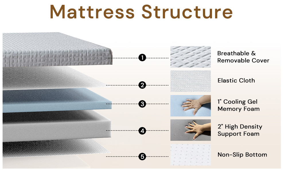 Tri-Fold Memory Foam Guest Floor Mattress – 3 Inch Foldable Twin Bed for Guests