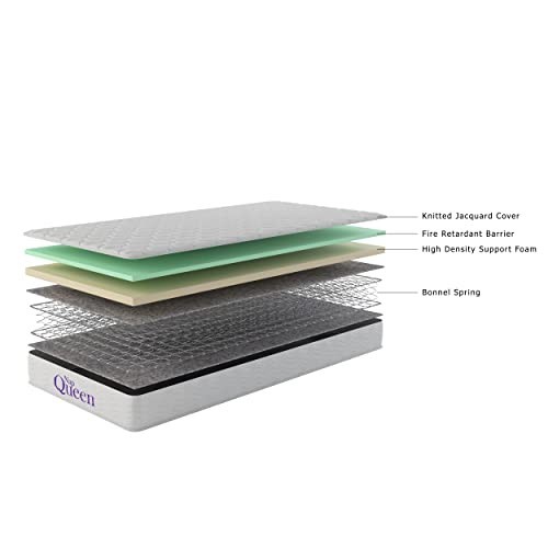 NapQueen 8 Inch Full Size Medium Firm Memory Foam Innerspring Mattress