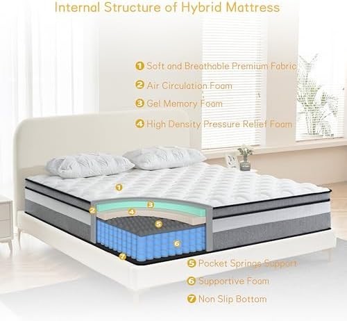 12 Inch Queen Mattress in a Box Hybrid Gel Memory Foam Pocket Spring Soft Plush