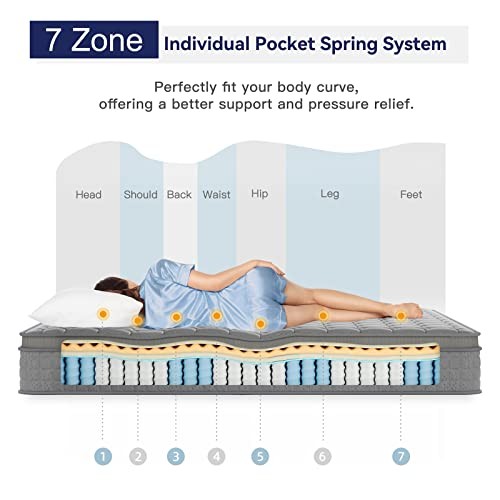 Queen 10″ Hybrid Mattress – Multilayer – Multiple Sizes & Styles Available