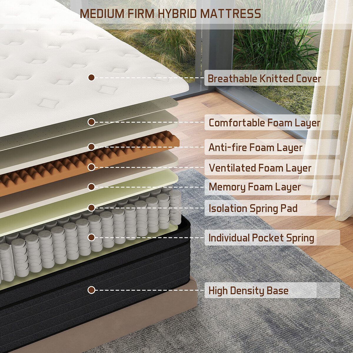 14/12/10 Inch Twin Full Queen King Mattress Memory Foam Spring Hybrid In A Box