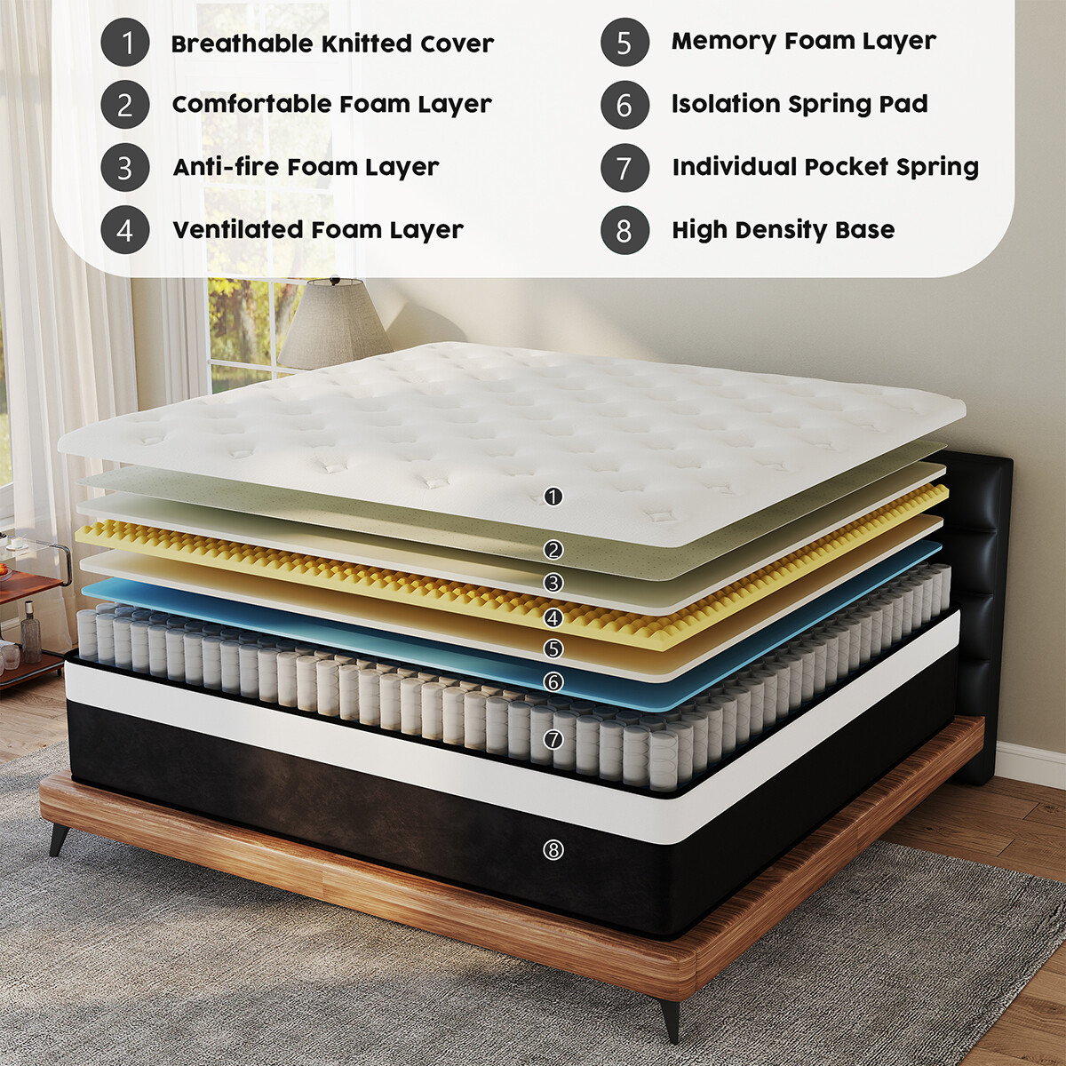 12/14 Inch Luxury Memory Foam Mattress Twin Full Double Queen King Size in a box