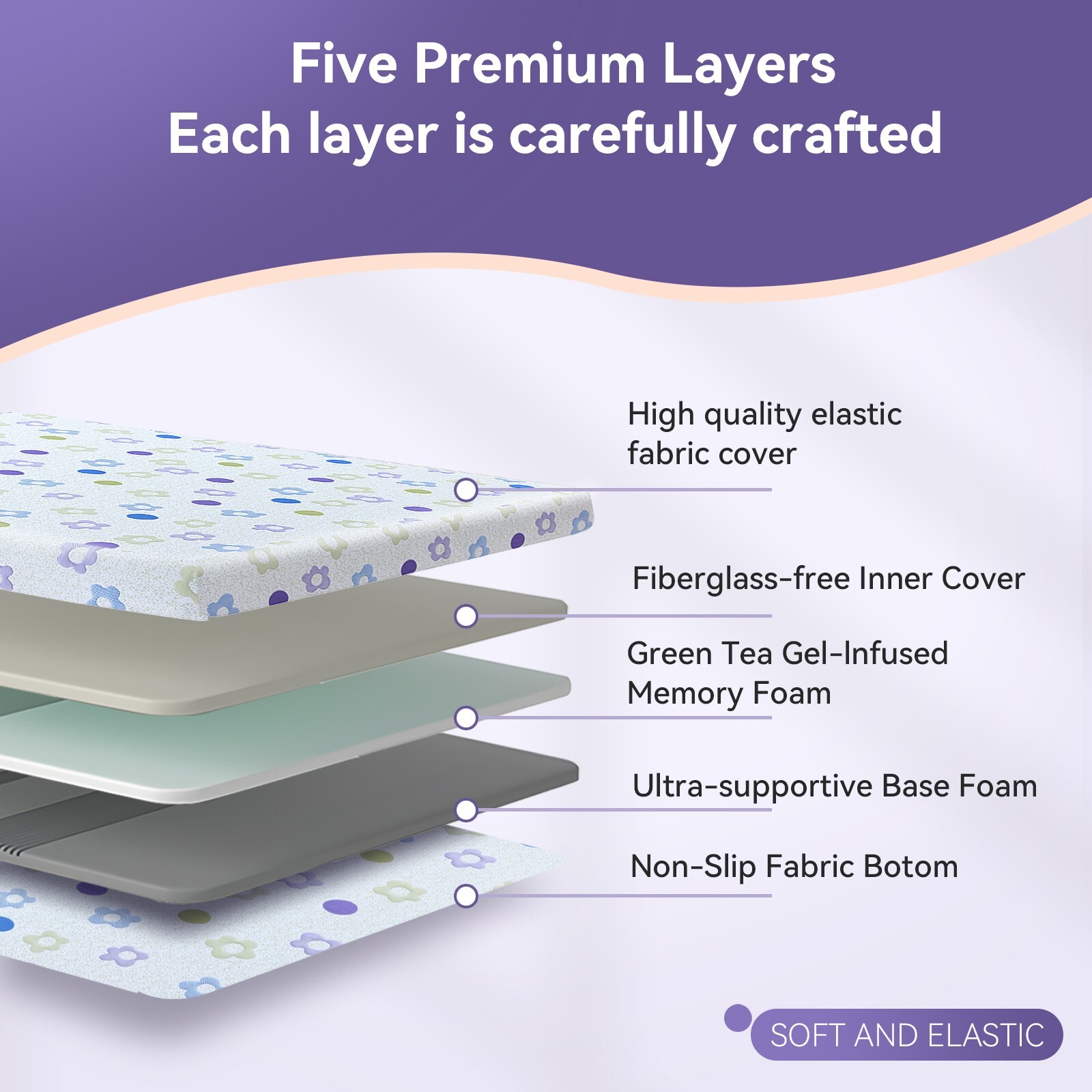 KBQ Gel Memory Foam Medium-Firm Mattress for Pressure Relief Twin Txl Full Queen
