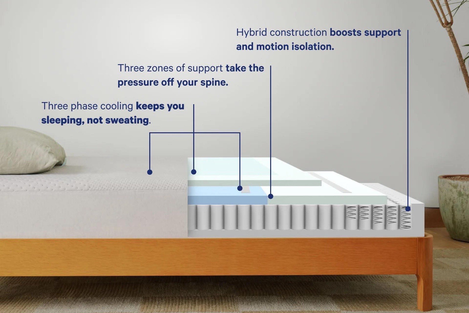 Casper Nova+ Hybrid Mattress Queen Medium Cooling Technology White/Gray