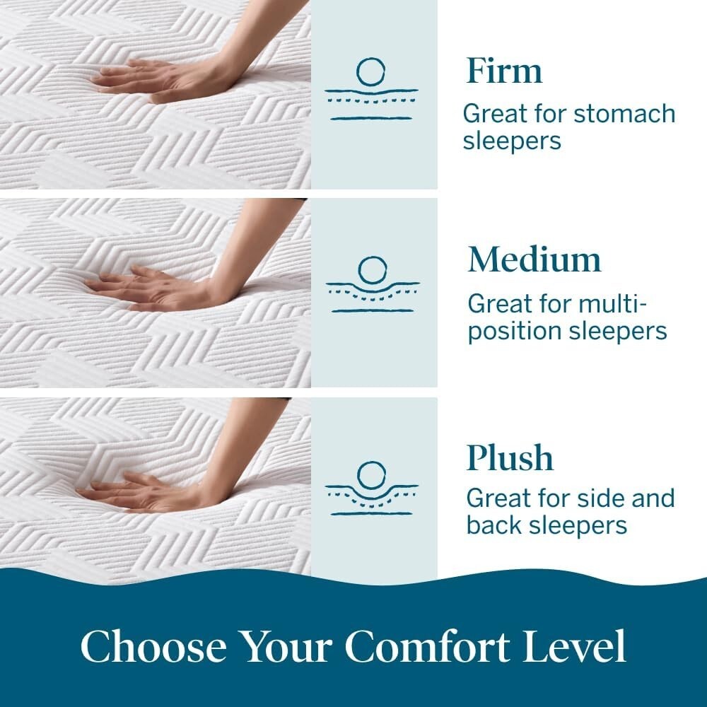 LUCID 10 Inch TWIN XL Memory Foam Mattress – Medium Feel – Bed in a Box – NEW