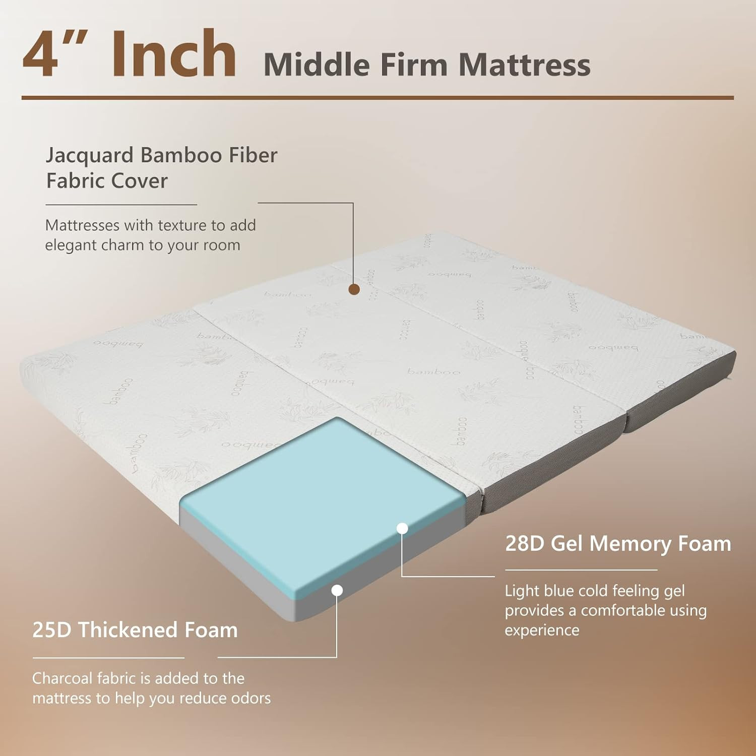 4″ Memory Foam Tri-Fold Mattress with Removable Cover & Storage Bag – Full Size