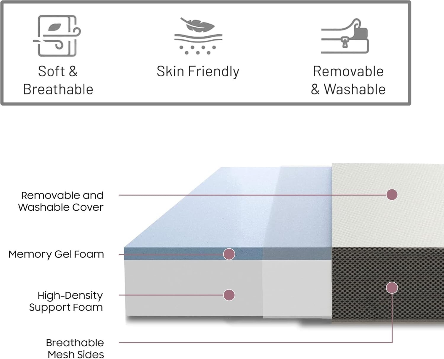 3-Inch Tri-Folding Gel Memory Foam Mattress with Washable Cover – White