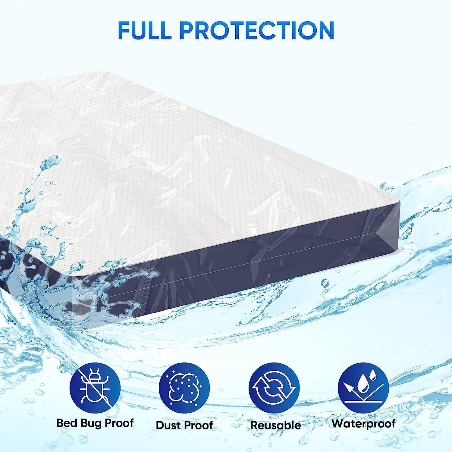 TICONN 2PK Mattress Bag for Moving Storage, 4 Mil Waterproof Twin/Twin XL