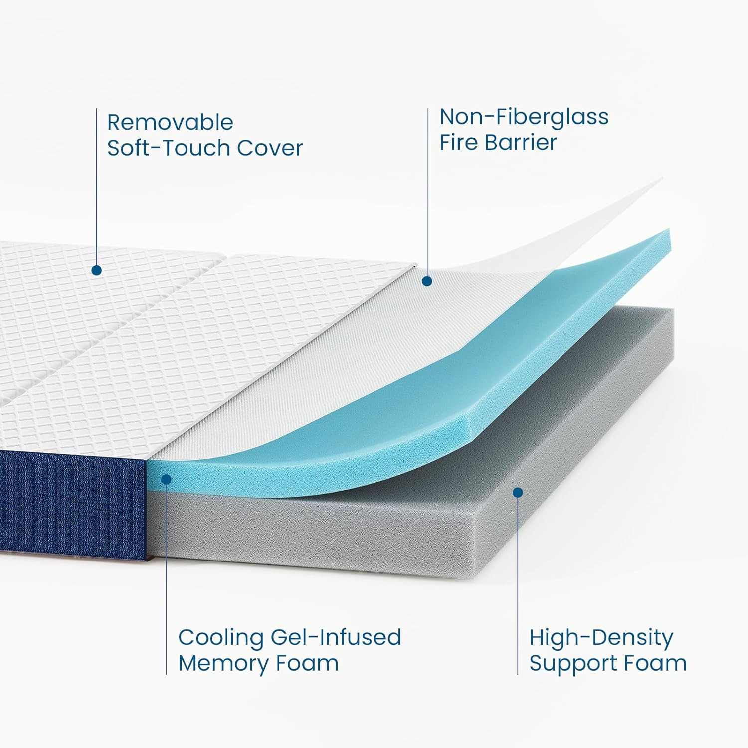 Short Queen Size 6 Inch Folding Mattress, Trifold Gel Memory Foam Bed, Foldable